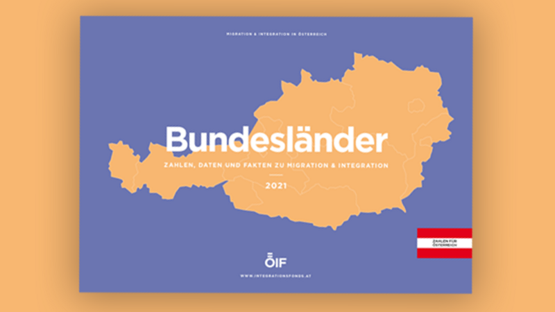 Karte von Österreich mit dem Titel „Bundesländer“ und Informationen zu Migration und Integration, Jahr 2021.