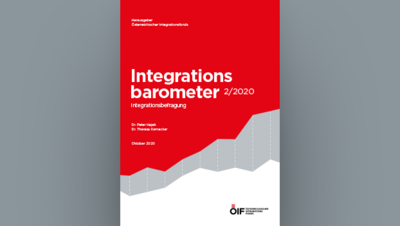 Titelseite des Integrationsbarometers 2/2020 mit dem Fokus auf Integrationsbefragung.