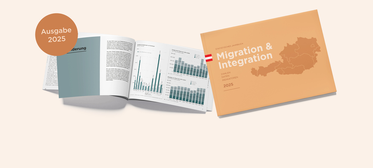 Eine aufgeschlagene Broschüre über Migration und Integration mit Grafiken und Informationen für 2025.