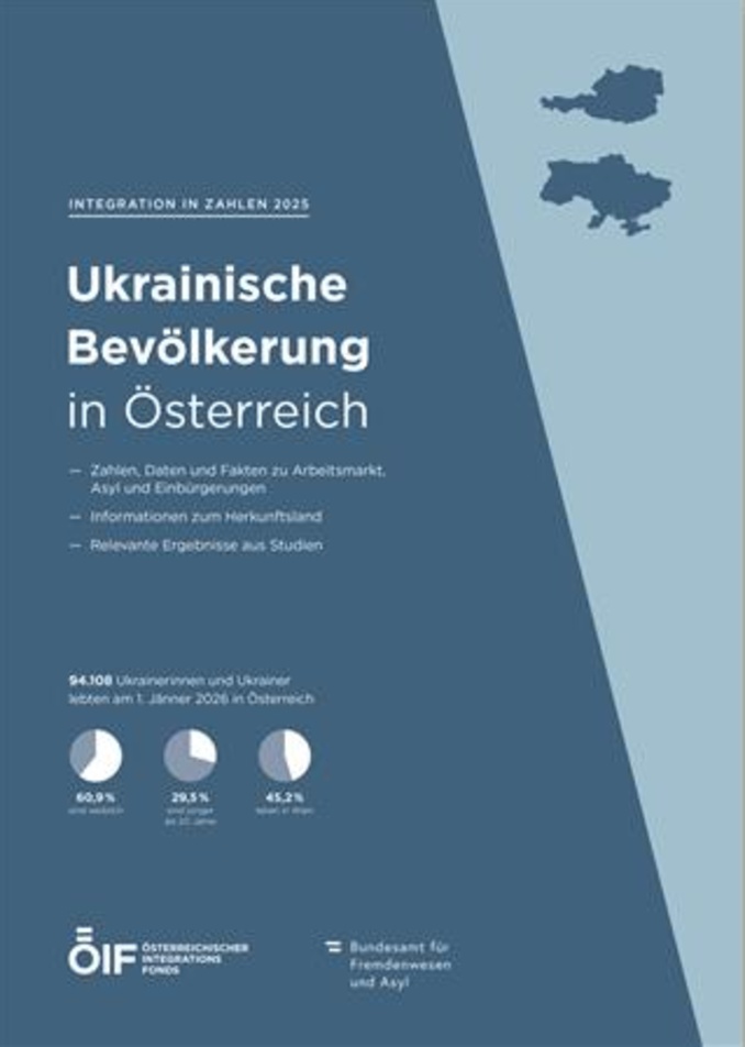 Ukraine Factsheet