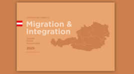 Statistisches Jahrbuch
