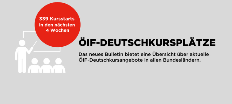 ÖIF-Bulletin: Über 25.000 Deutschkursplätze für Flüchtlinge seit Jahresbeginn