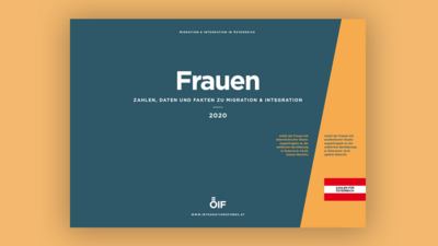 Grafik über Frauen, Migration und Integration in Österreich, mit Zahlen und Daten für das Jahr 2020.