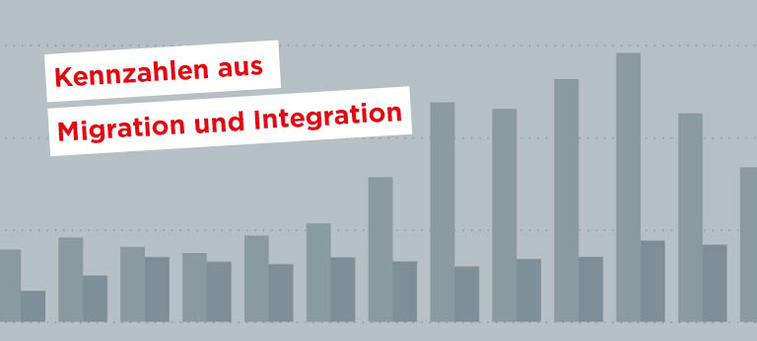 Das ÖIF-Bulletin: