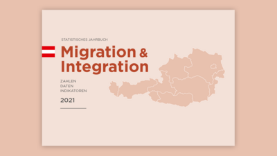 Statistisches Jahrbuch 2021 über Migration und Integration in Österreich. Zahlen, Daten, Indikatoren.