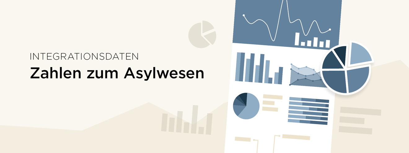Integrationsdaten Zahlen zum Asylwesen