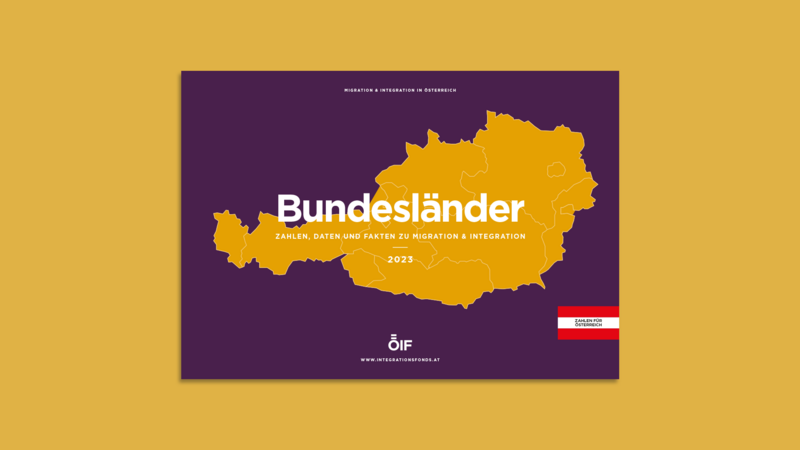 Karte von Österreich mit dem Titel „Bundesländer“ und Informationen zu Migration und Integration 2023.