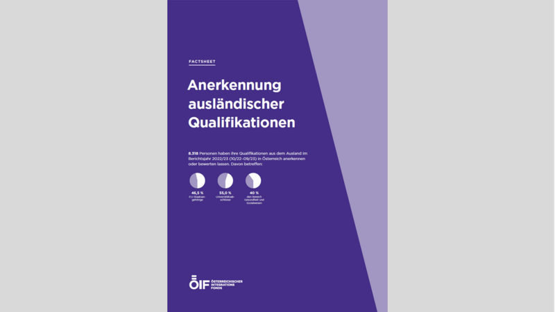ÖIF-Factsheet