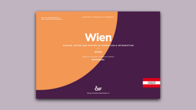 Grafik über Migration und Integration in Wien, mit Fokus auf Zahlen und Daten von 2020.