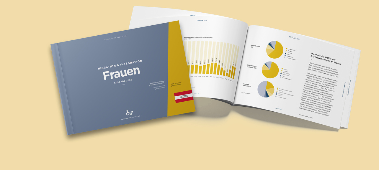 Broschüre Frauen – Zahlen, Daten und Fakten zu Migration & Integration 2026