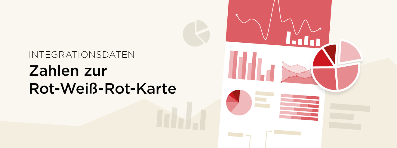 Integrationsdaten Zahlen zur Rot-Weiß-Rot-Karte