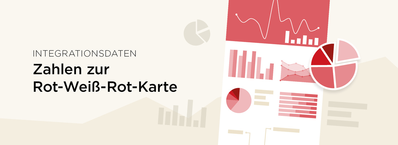 Integrationsdaten Zahlen zur Rot-Weiß-Rot-Karte