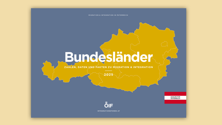 Karte von Österreich mit Bundesländern in Gelb, Titel: „Bundesländer 2025 – Migration und Integration“.