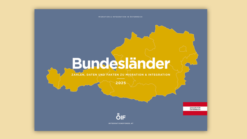Karte von Österreich mit Bundesländern in Gelb, Titel: „Bundesländer 2025 – Migration und Integration“.