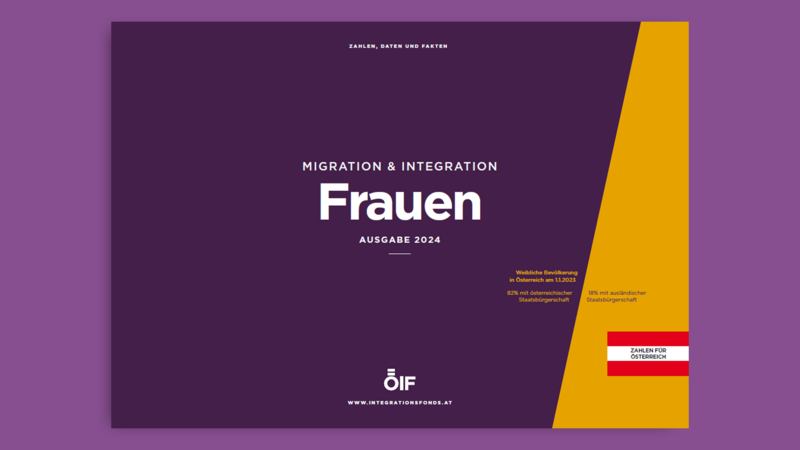 Migration und Integration: Ausgabe 2024 über Frauen in Österreich. Statistiken zur Staatsbürgerschaft.