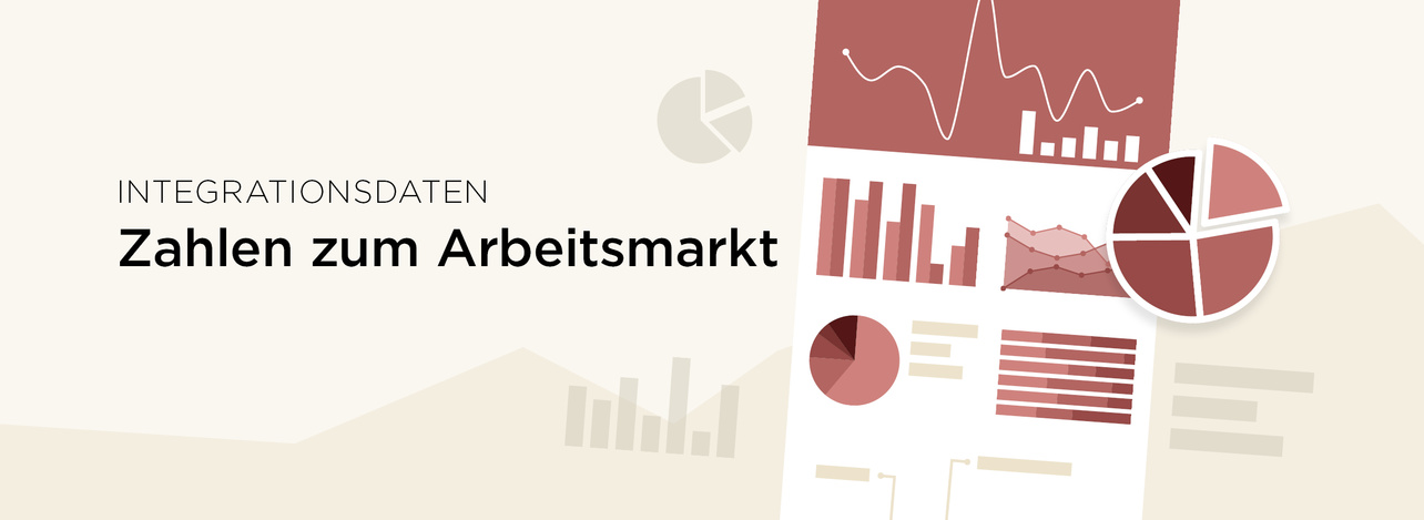 Integrationsdaten Zahlen zum Arbeitsmarkt