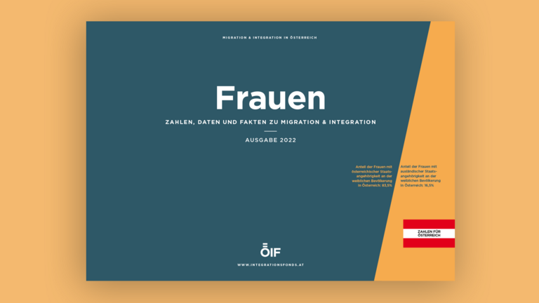 Titel: Frauen – Zahlen, Daten und Fakten zur Migration und Integration, Ausgabe 2022.