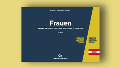 Titel: Frauen - Zahlen, Daten und Fakten zu Migration & Integration, 2018.