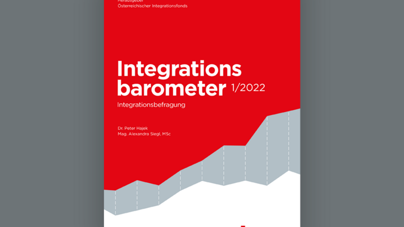Titel eines Berichts über Integrationsbefragungen, herausgegeben vom Österreichischen Integrationsfonds.