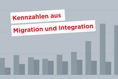 Bulletin Bild