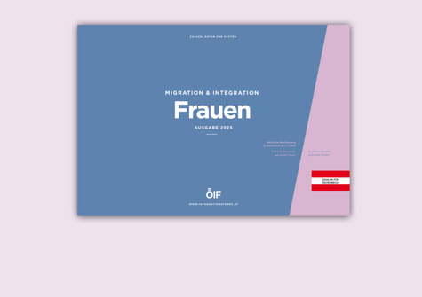 Migration und Integration von Frauen 2025