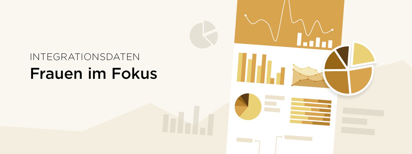 Integrationsdaten Frauen im Fokus 