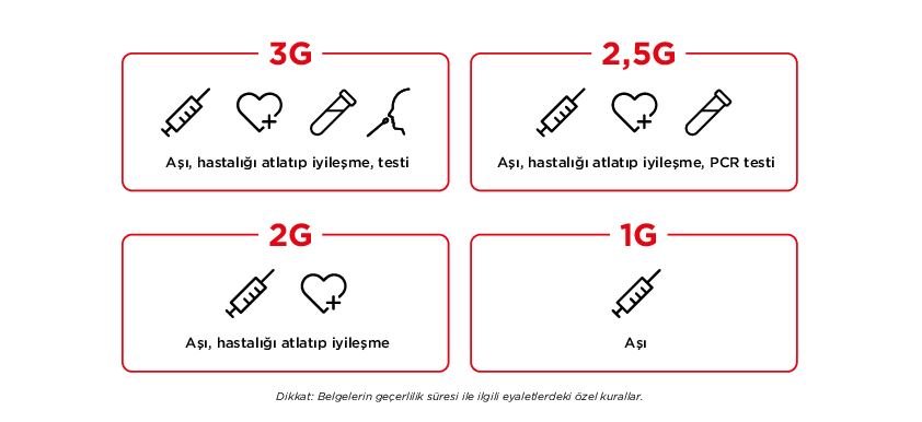 coronainfo osterreichischer integrationsfonds oif