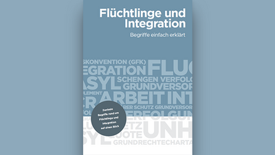 Buchcover mit dem Titel „Flüchtlinge und Integration – Begriffe einfach erklärt“. Grafische Elemente im Hintergrund.