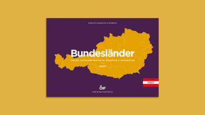 Karte von Österreich mit dem Titel "Bundesländer" und Informationen zu Migration und Integration 2023.