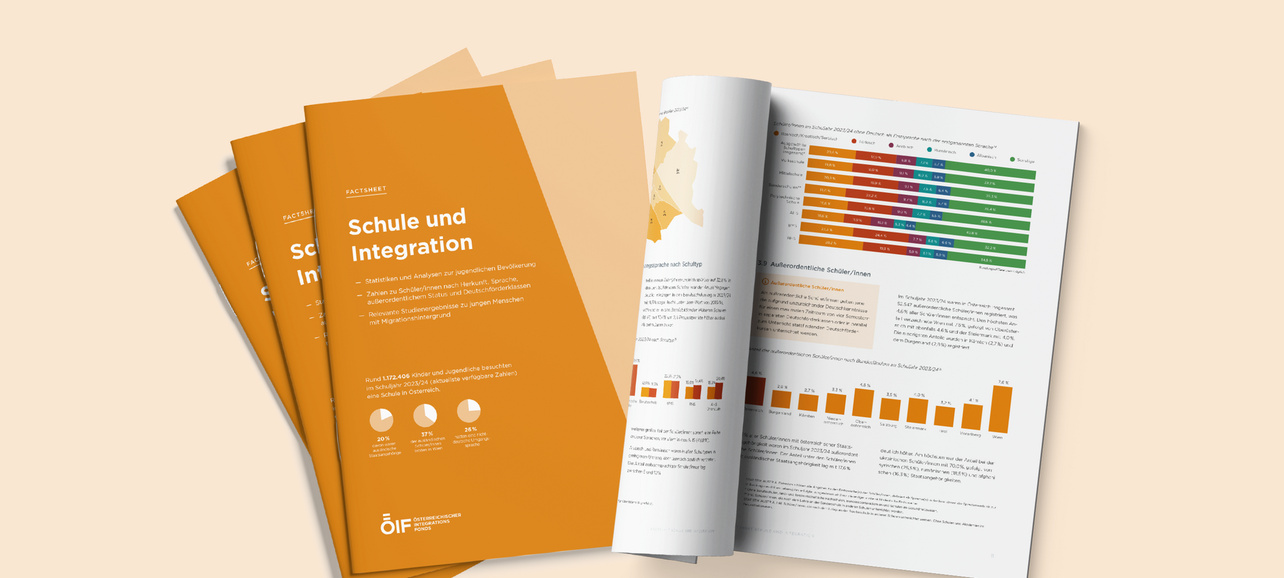 Drei orangefarbene Dokumente mit dem Titel "Schule und Integration" und Grafiken auf einer offenen Seite.
