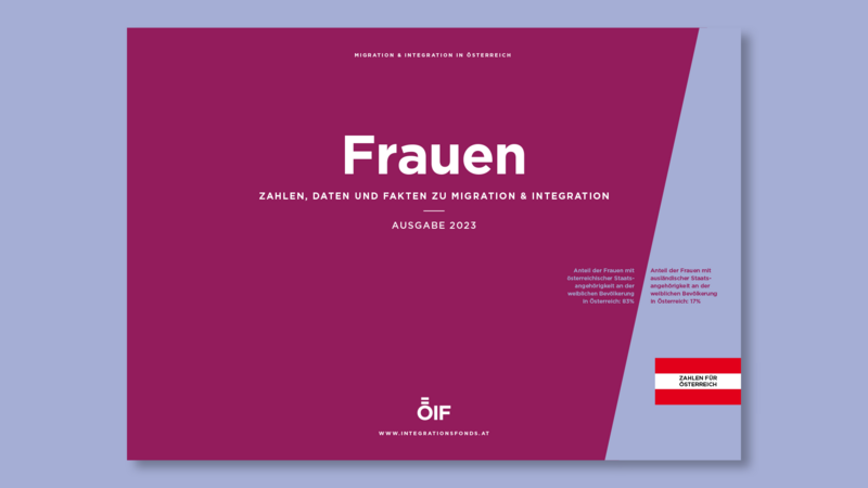 Cover der Ausgabe 2023 zu Frauen, Migration und Integration in Österreich, mit statistischen Angaben.