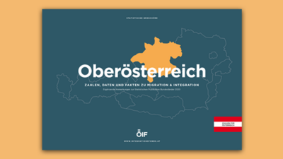 Karte von Oberösterreich mit Informationen zu Migration und Integration. Titel und Daten in großer Schrift.